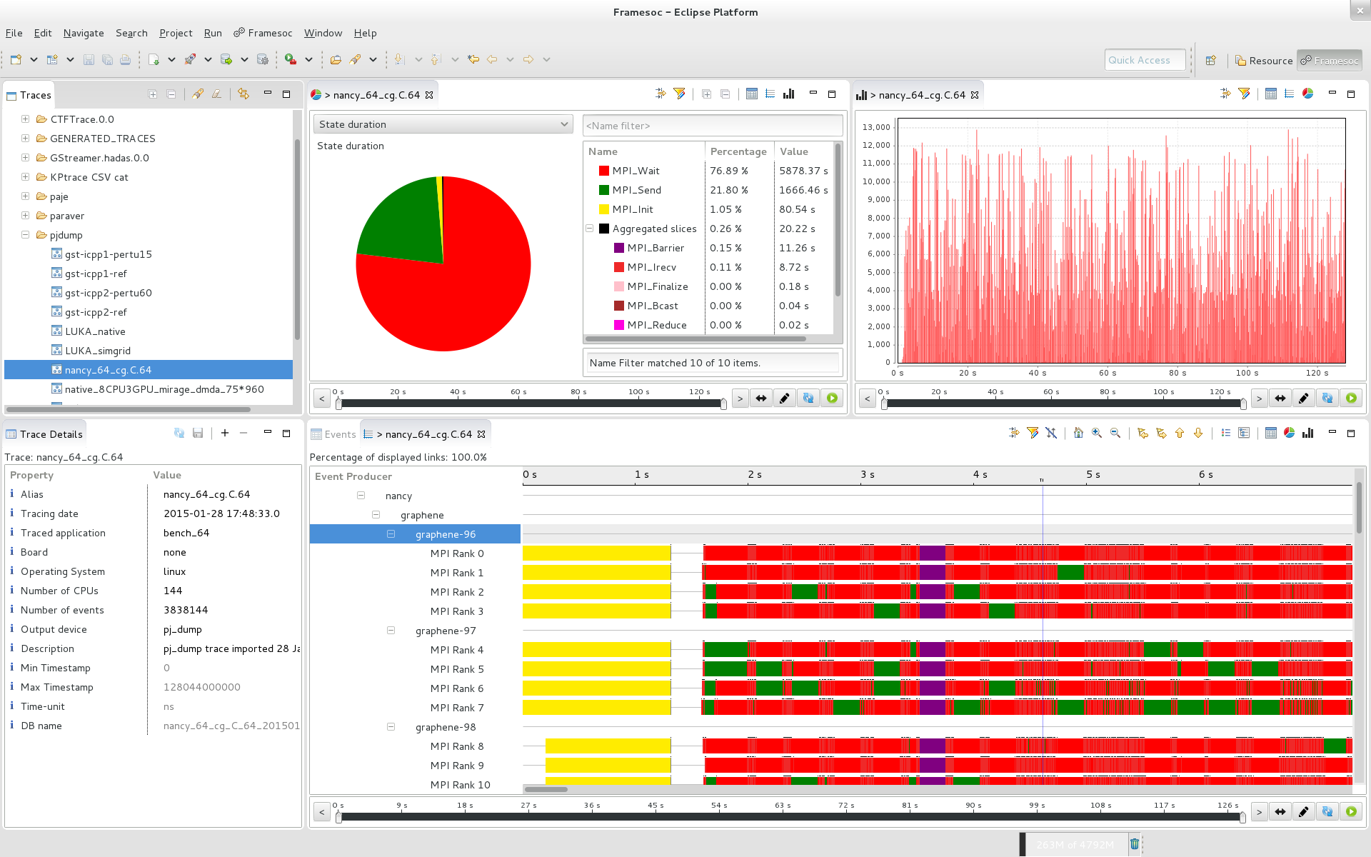 Framesoc Workspace